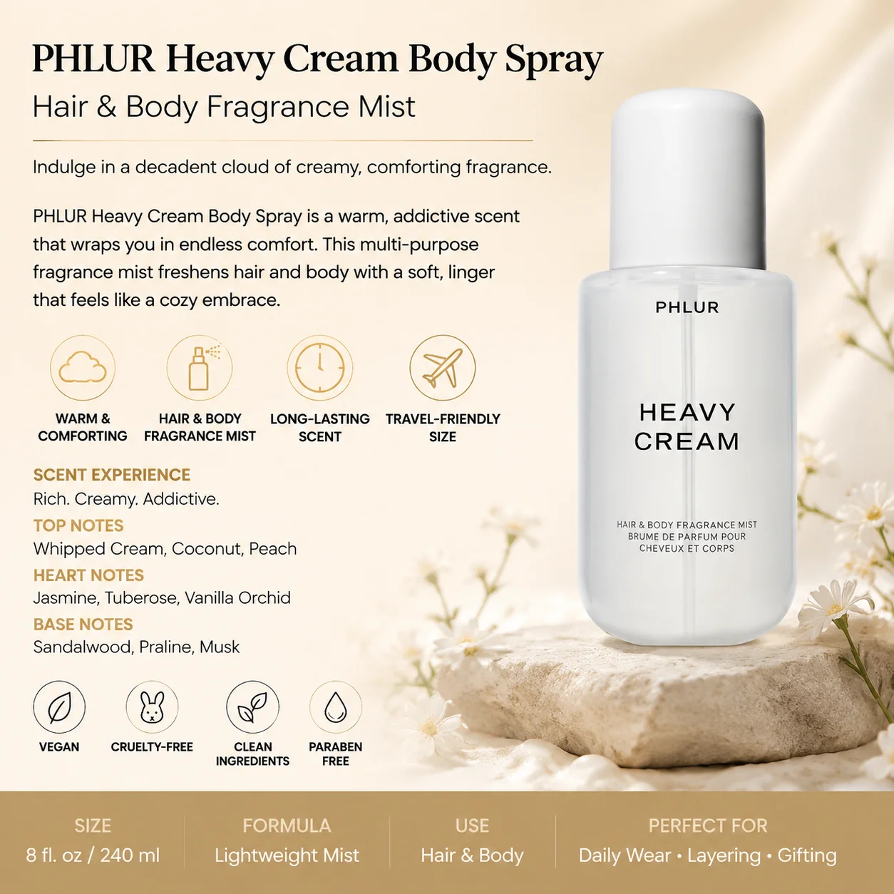 2PC PHLUR レディースフレグランスデュオセット、バニ - Fragrance Perfume For Hair のレビューと価格
