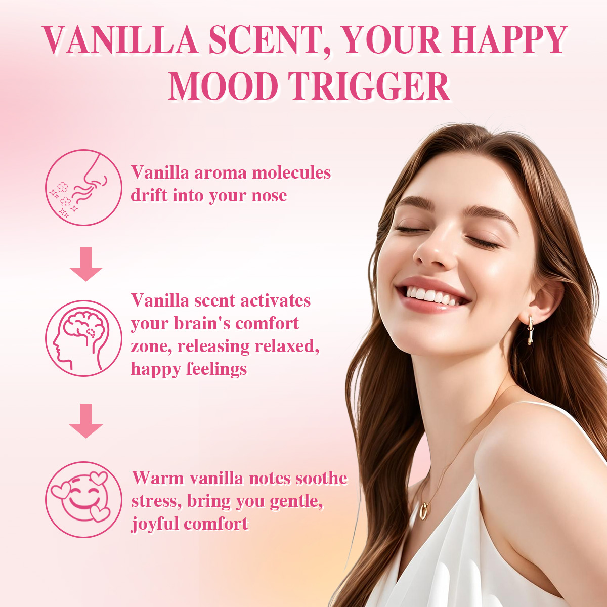 ヘア＆ボディパフュームミスト ボディスプラッシュ 肌のような - Fragrance Perfume For Hair のレビューと価格