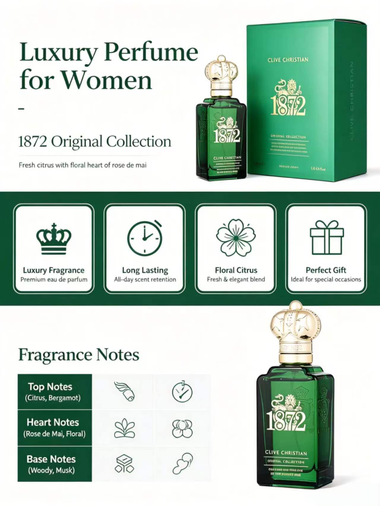 ラグジュアリーウィメンズパフューム 1.6oz、フローラルシ - The Collection Perfume Fragrance のレビューと価格