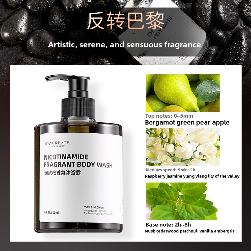 ナイアシンアミド配合ボディウォッシュ、保湿ボディローション、 - Perfume Fragrance Body Wash のレビューと価格